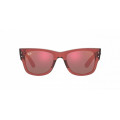 0rb0840s__66372k_000a